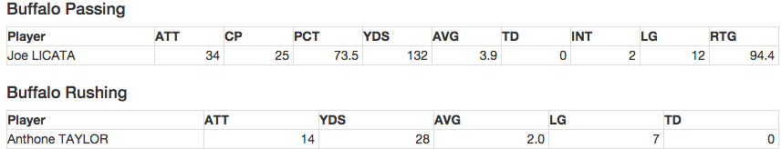 Image and video hosting by TinyPic