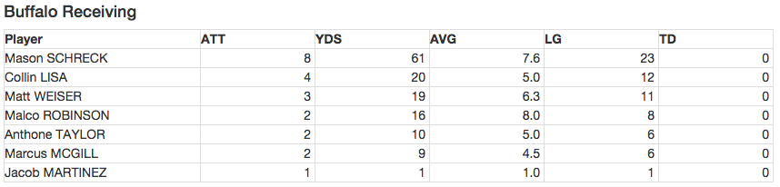 Image and video hosting by TinyPic