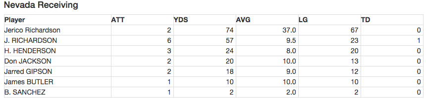 Image and video hosting by TinyPic